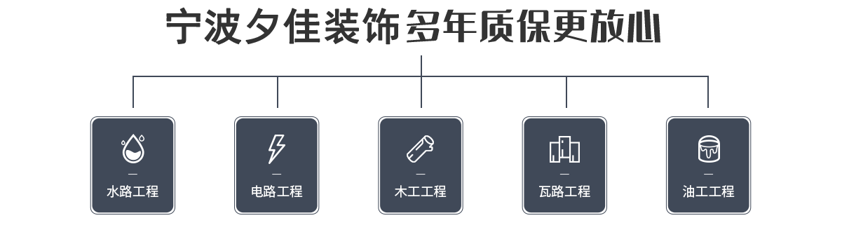 宁波电动卷帘门哪家好